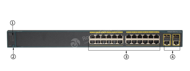 Фото WS-C2960+24TC-L Catalyst 2960 Plus Switch