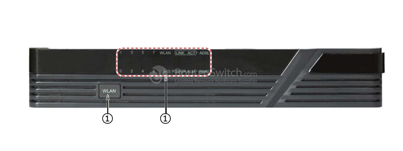 Фото USG2110-A-W 0235G6AC Huawei USG2110 Unified Security Gateways