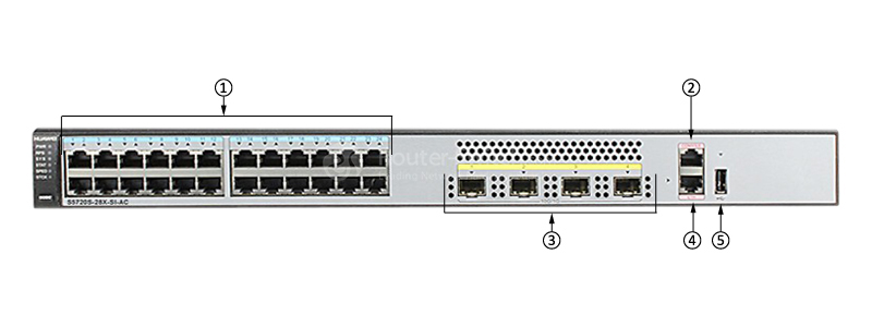 Фото Huawei S5720S-28X-SI-AC(24 Ethernet 10/100/1000 ports,4 10 Gig SFP+,AC 110/220V)