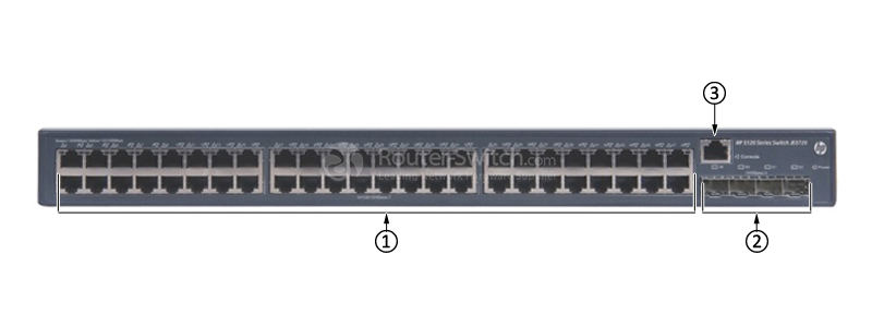 Фото JE072B - HP 5120 SI Switches