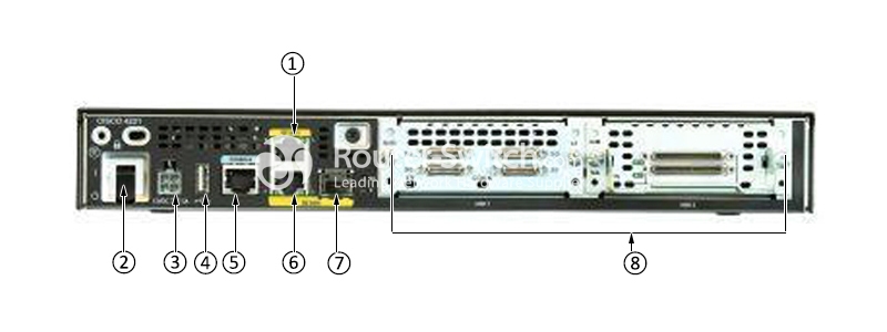Фото ISR4221X/K9 - Cisco Router ISR 4000
