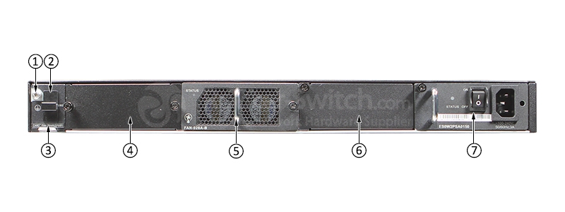 Фото S5730-36C-HI - Huawei S5730 Series Switches