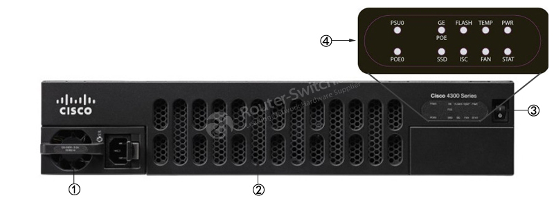 Фото C1-CISCO4351/K9 - Cisco Router 4000 Series