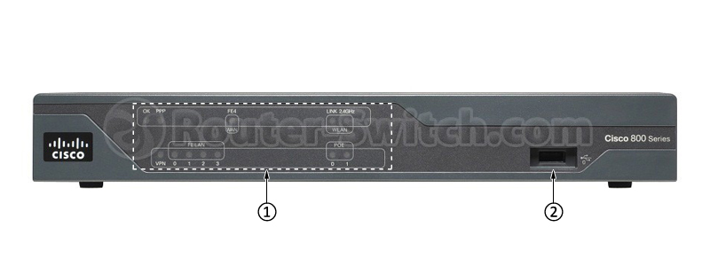 Фото CISCO881-SEC-K9 Cisco Router