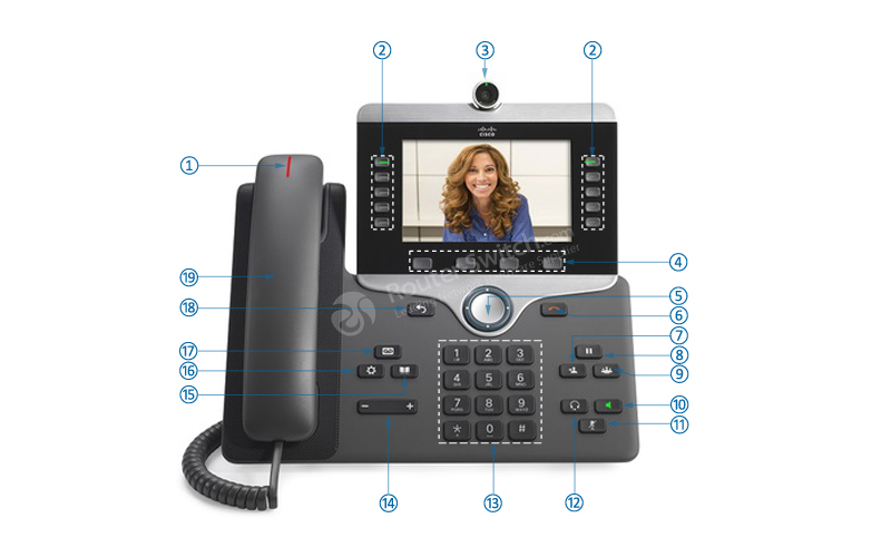 Фото CP-8845-K9++= - Cisco 8800 IP Phone