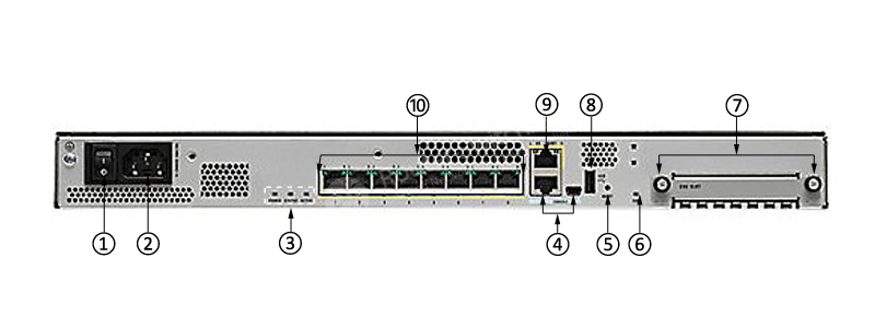 Фото ASA 5500-X Series Next-Generation Firewalls with firepower services