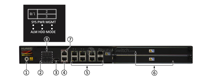 Фото USG6330-BDL-AC 02358825 Huawei USG6300 Next-Generation Firewall