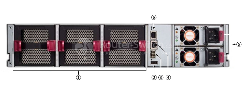 Фото N9K-C9364C - Cisco Nexus 9000 Series