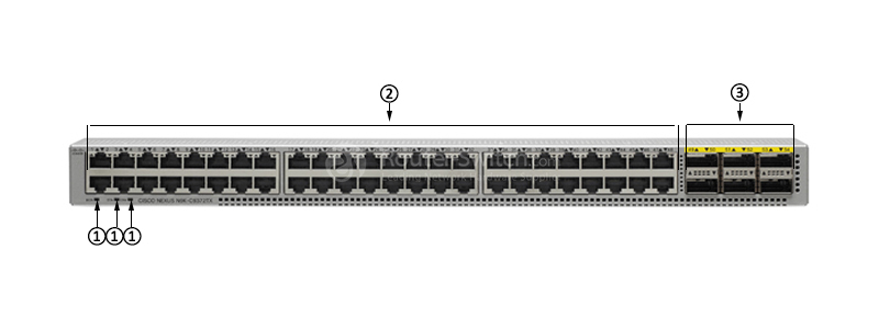 Фото N9K-C9372TX - Cisco Nexus 9000 Series Switch