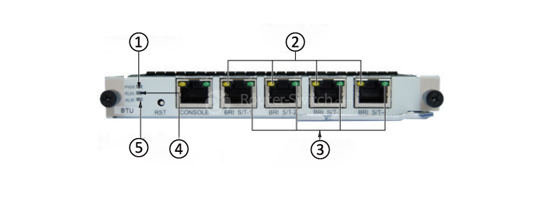 Фото U111BTU01 eSpace U1900 Series Unified Gateways