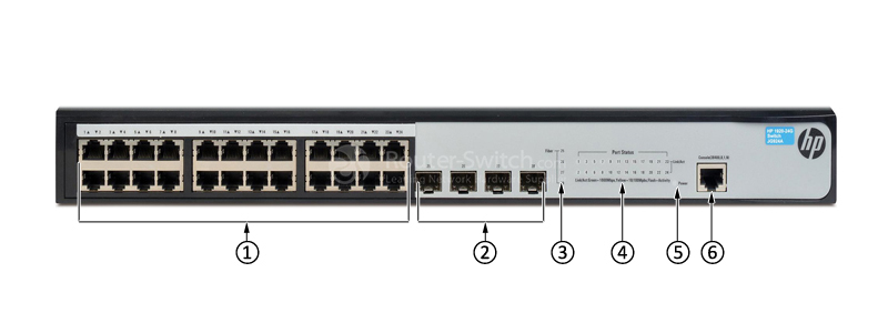 Фото JG924A - HP 1920 Switch