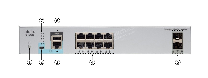 Фото WS-C2960L-8TS-LL Catalyst 2960-L Switch