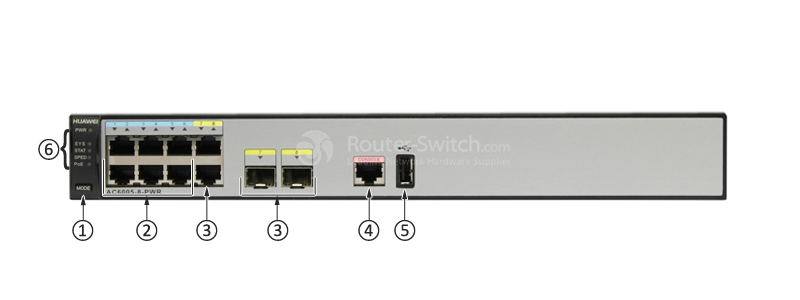 Фото AC6005-8-PWR-8AP Huawei AC6005 Wireless Controller