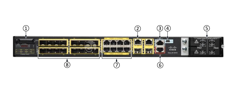 Фото IE-3010-16S-8PC - Industrial Ethernet 3000 Series