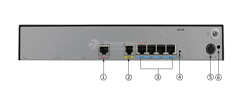Фото Huawei AR160 Series Router AR169