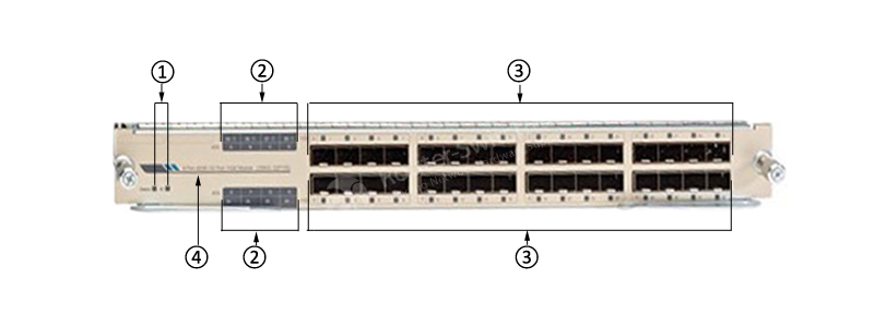 Фото C6800-32P10G-XL= - Cisco Catalyst 6800 Switch Module