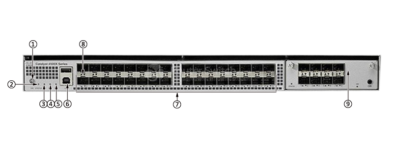Фото WS-C4500X-F-32SFP+ - Cisco Catalyst 4500-X Series Switch