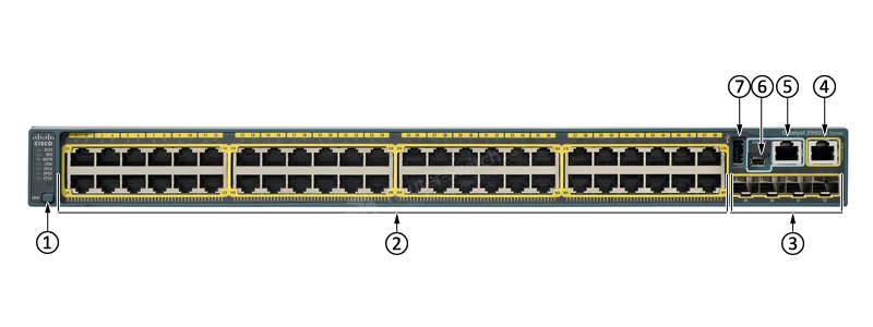Фото WS-C2960S-48TS-L Cisco 2960-S Series Switch