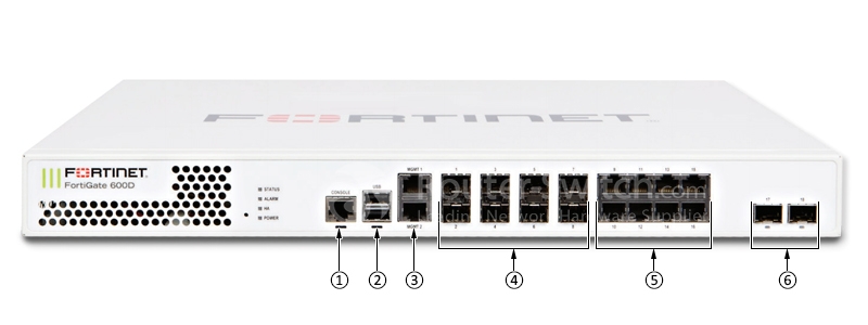 Фото FG-600D - Fortinet NGFW Middle-range Series FortiGate 600D