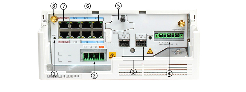 Фото Huawei AR530 Series Router AR531GR-U-H