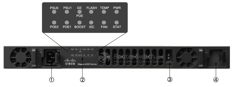 Фото ISR4431-AXV/K9 - Cisco Router 4000 Series