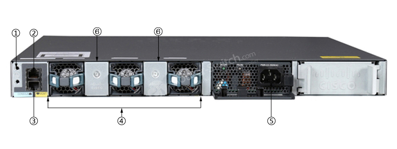 Фото WS-C3650-48PWD-S Catalyst 3650 Switch