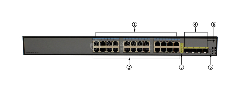 Фото S1700-28GFR-4P-AC Huawei S1700 Series Switch