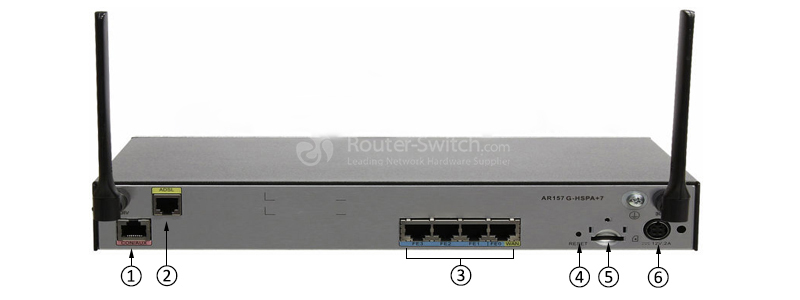 Фото Huawei AR150 Series Router AR151G-HSPA+7, AR0M1513BA00