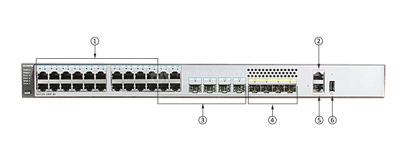 Фото Huawei S5720-28P-SI Bundle(24 Ethernet 10/100/1000 ports,4 of which are dual-purpose 10/100/1000 or SFP,4 Gig SFP,with 150W AC power supply)