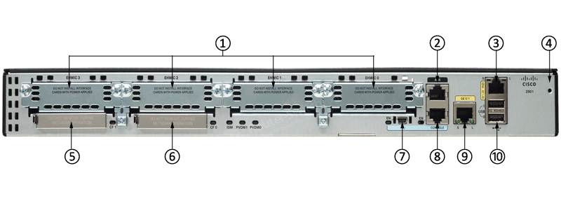 Фото CISCO2901-SEC/K9 Cisco 2901 Security Bundle Router ISR G2