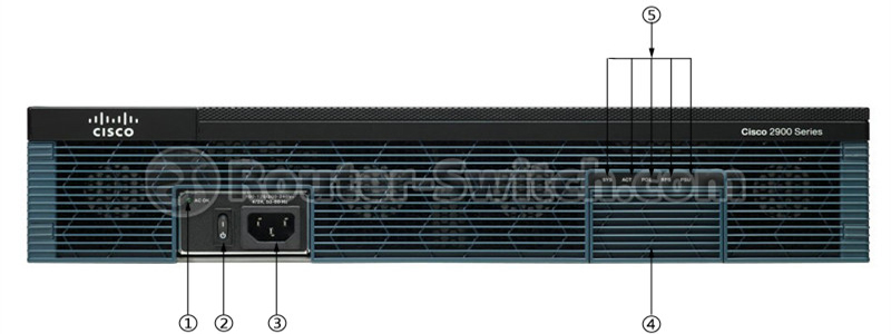 Фото CISCO2921-HSEC+/K9 Cisco 2900 Series Routers