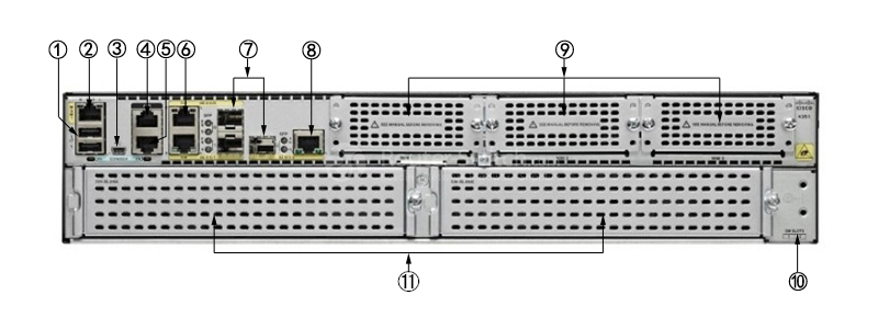 Фото Cisco ISR4351-SEC/K9 (3GE,3NIM,2SM,4G FLASH,4G DRAM,Security Bundle)