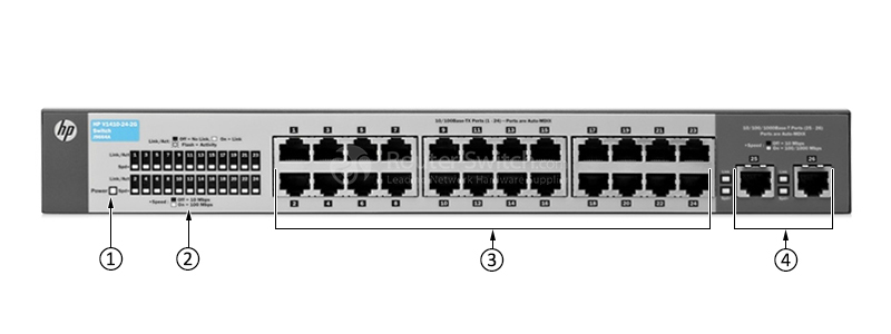 Фото J9664A - HP 1410 Switch