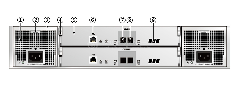 Фото Huawei OceanStor 5500 V3(2U,Dual Controllers,AC,48GB,SmartIO,8*10Gb ETH,25*2.5",SPE33C0225) 55V3-48G-AC2-10
