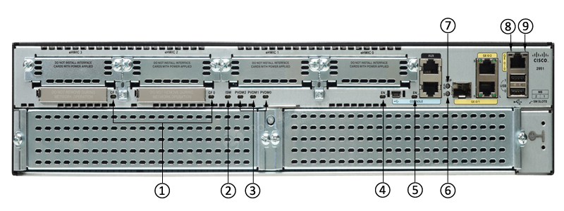 Фото CISCO2951-SEC/K9 Cisco 2951 Security Bundle Router ISR G2