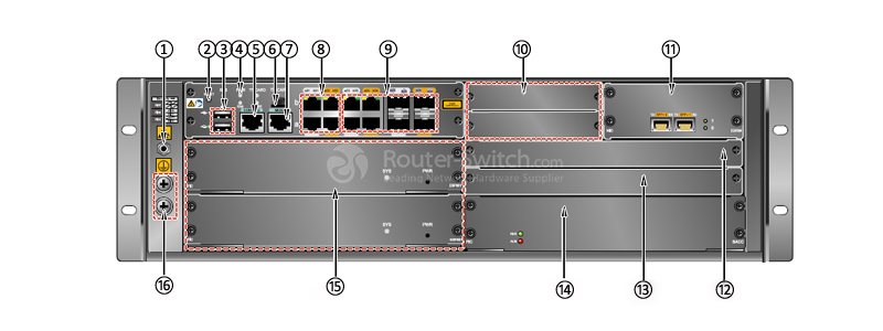 Фото NIP5200D-DC-01 0235G72H Huawei Application Security Gateways NIP5000 Intrusion Prevention System