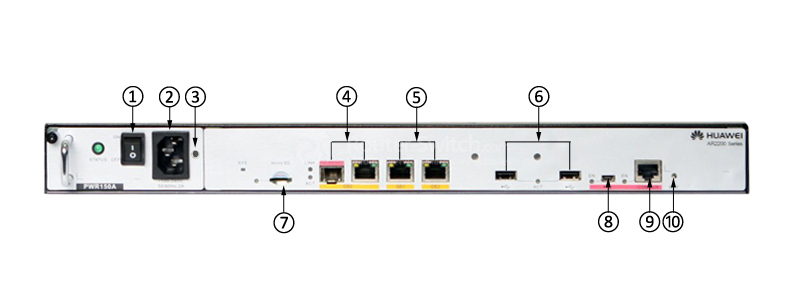 Фото Huawei AR G3 AR2200 Series Router AR0M0022BA00