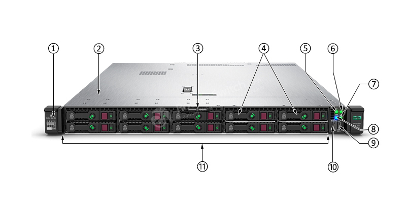 Фото 867963-B21 - HPE ProLiant DL360 Gen9/10 Server