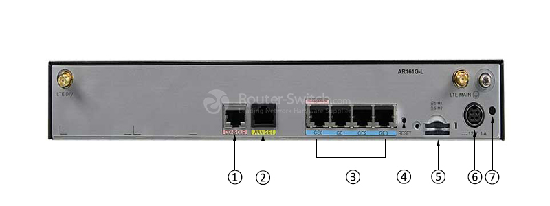 Фото Huawei AR160 Series Router AR161G-L