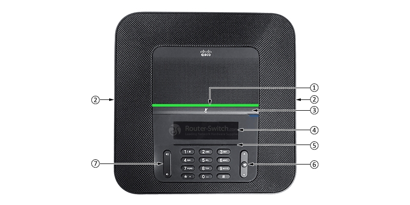 Фото CP-8832-NR-K9= - Cisco IP Phone 8800
