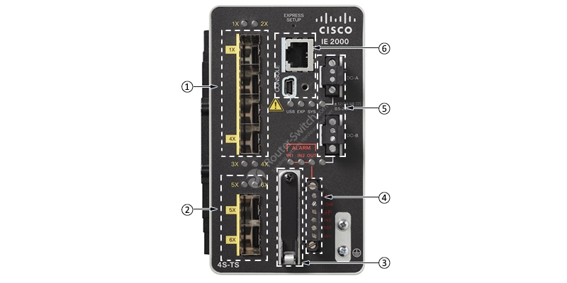 Фото IE-2000-4S-TS-G-L - Industrial Ethernet 2000 Series