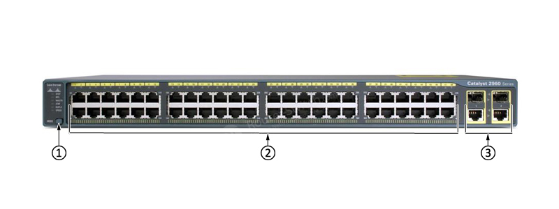 Фото WS-C2960-48TC-L Cisco 2960 Switch