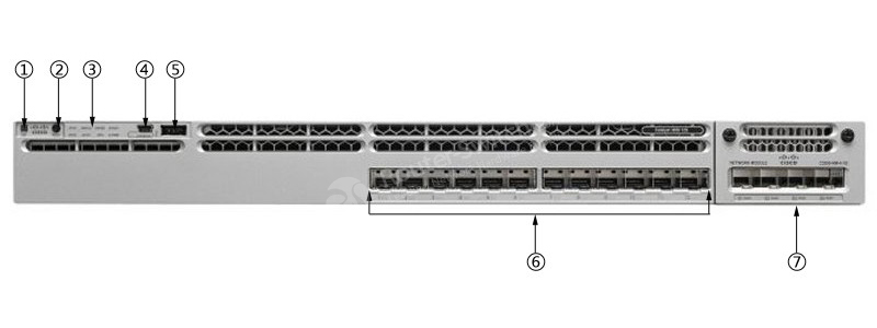 Фото WS-C3850-12S-E Catalyst 3850 Switch