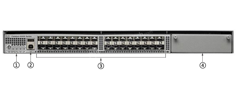 Фото WS-C4500X-32SFP+ Cisco Catalyst 4500-X Switch