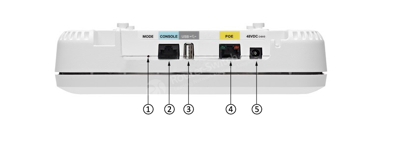 Фото AIRAP1832I-BK910C - Cisco Aironet 1832i Access Point