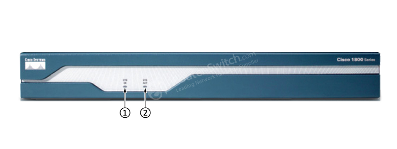 Фото CISCO1841 Cisco 1841 Router