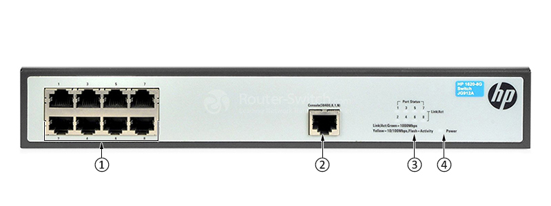 Фото JG912A - HP 1620 Switch
