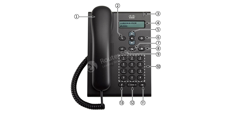 Фото CP-3905 - Cisco 3900 IP Phone