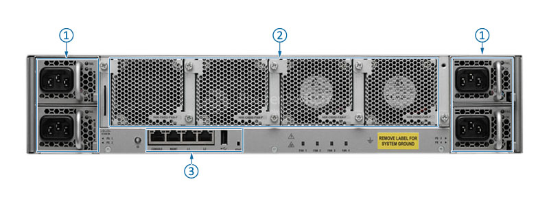 Фото N5K-C56128P - Cisco Nexus 5000 Series Switch