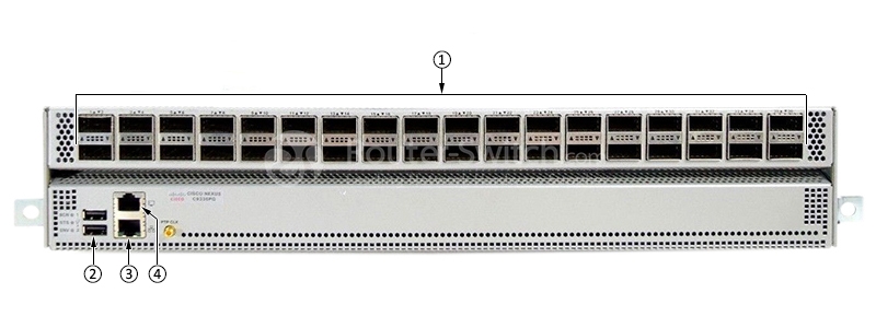 Фото N9K-C9336PQ - Cisco Nexus 9000 Series